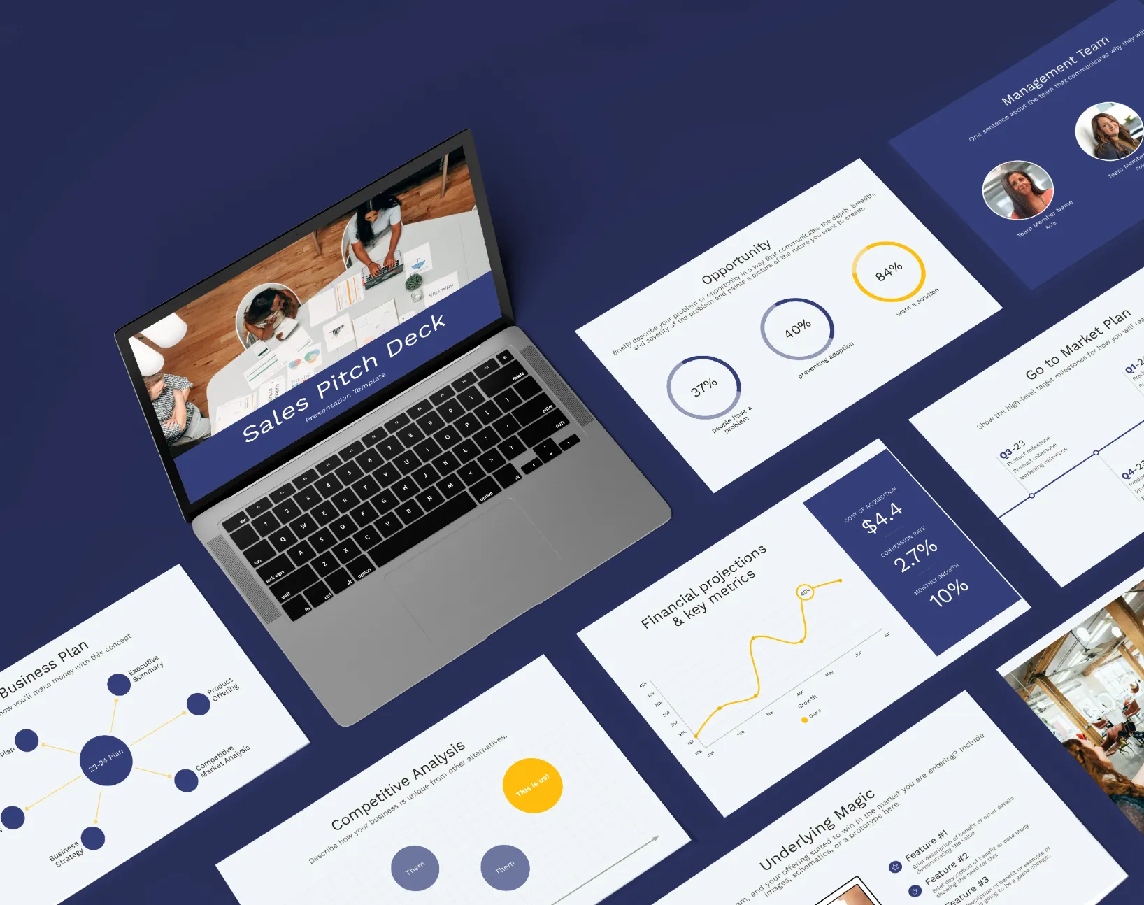 5 Ways Beautiful.ai's Sales Pitch Presentation Can Help Your Team